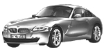 BMW E86 P1481 Fault Code